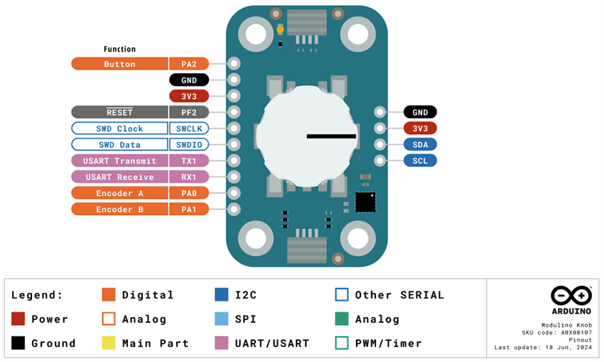 機械図面 - Arduino Modulino®ノブ